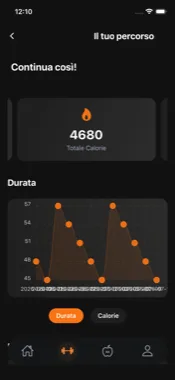 Assessments — mobile