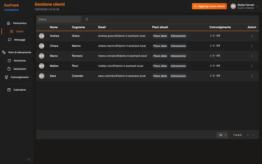 Client Management