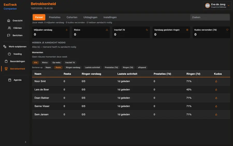 Gamification en Betrokkenheid