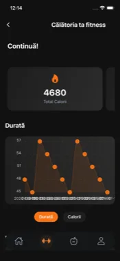 Evaluări — mobile